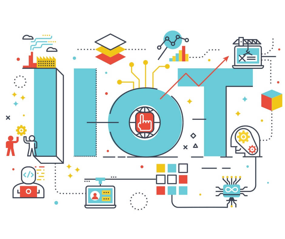 IoT app development