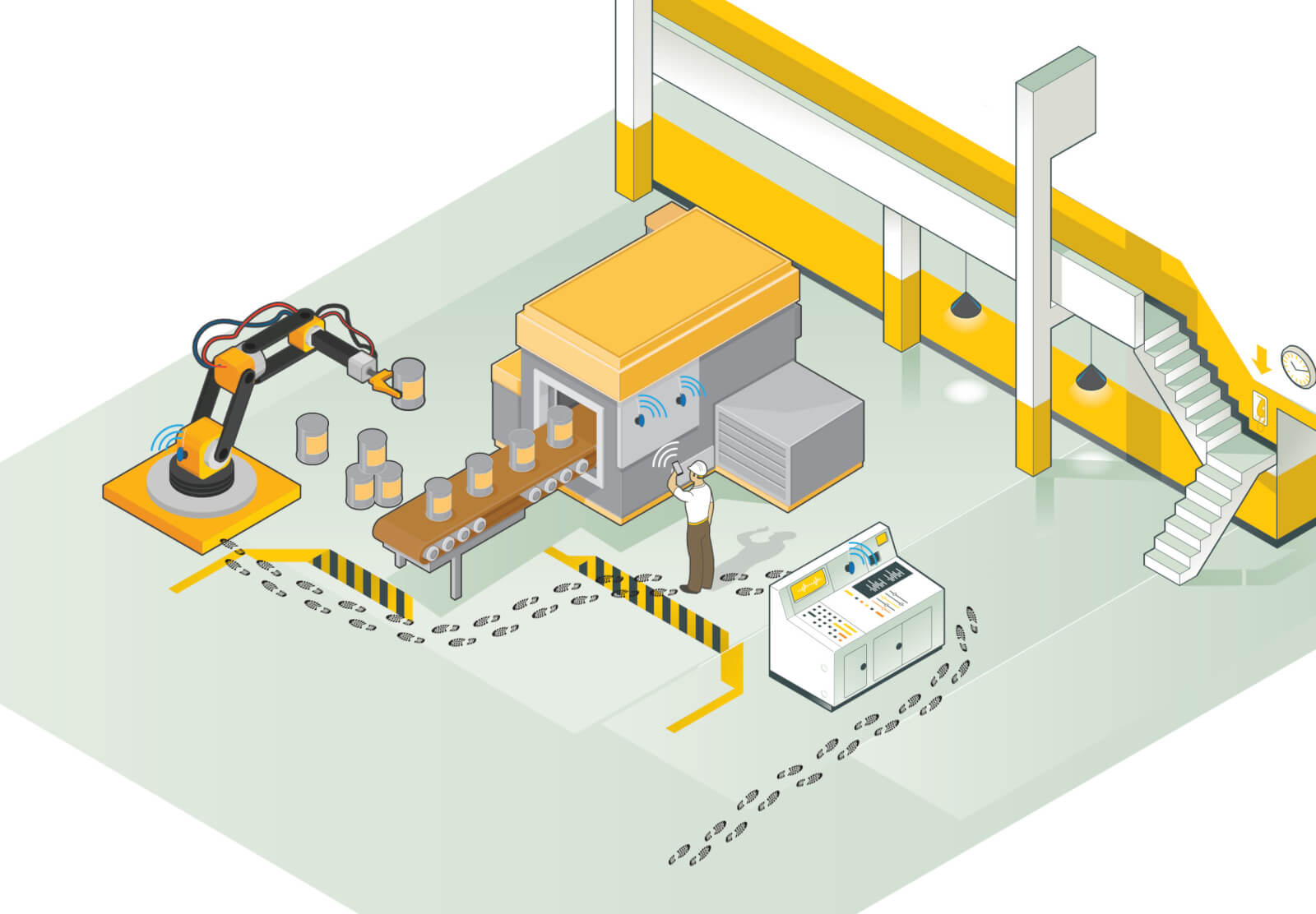 Guide to Using IoT in Predictive Maintenance Circuit Diagram