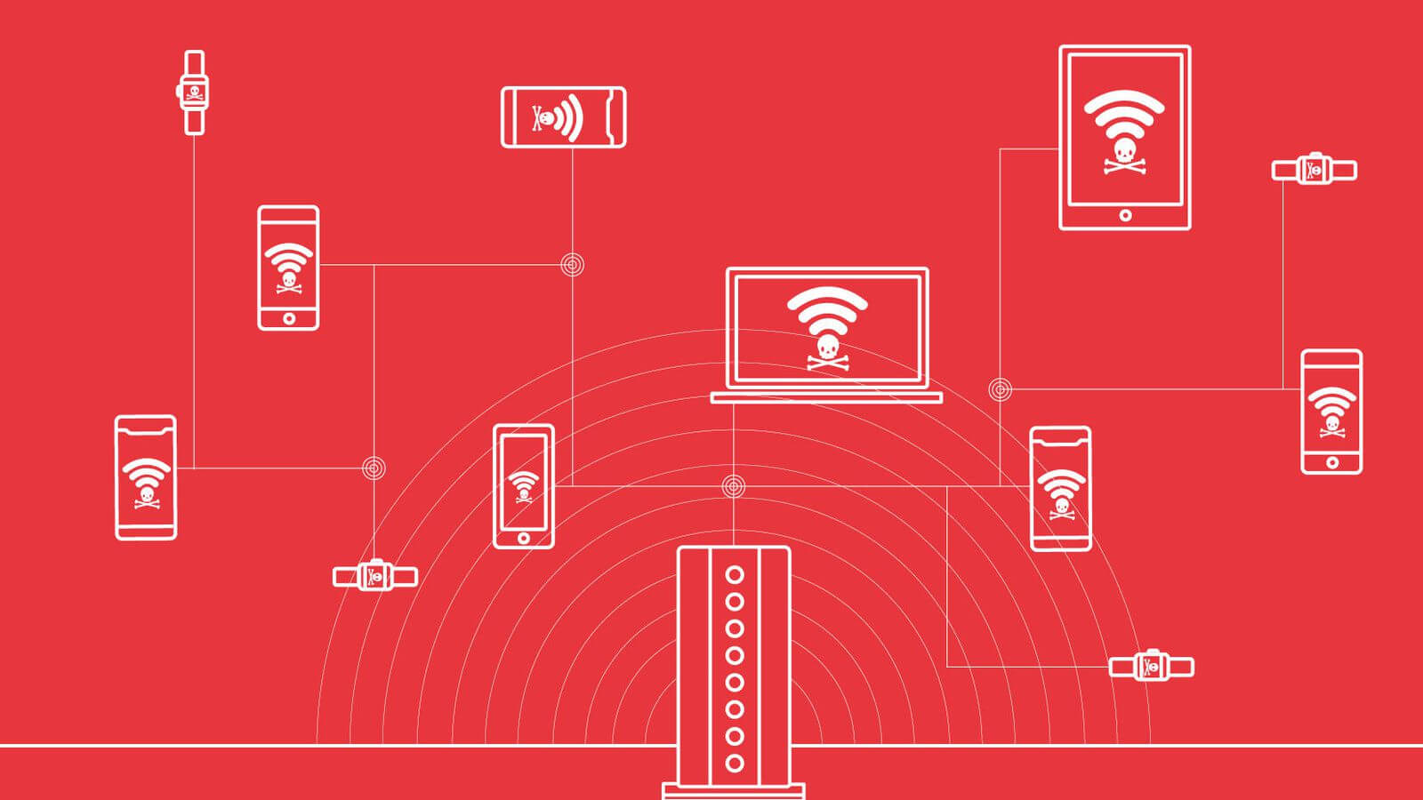 IoT app development