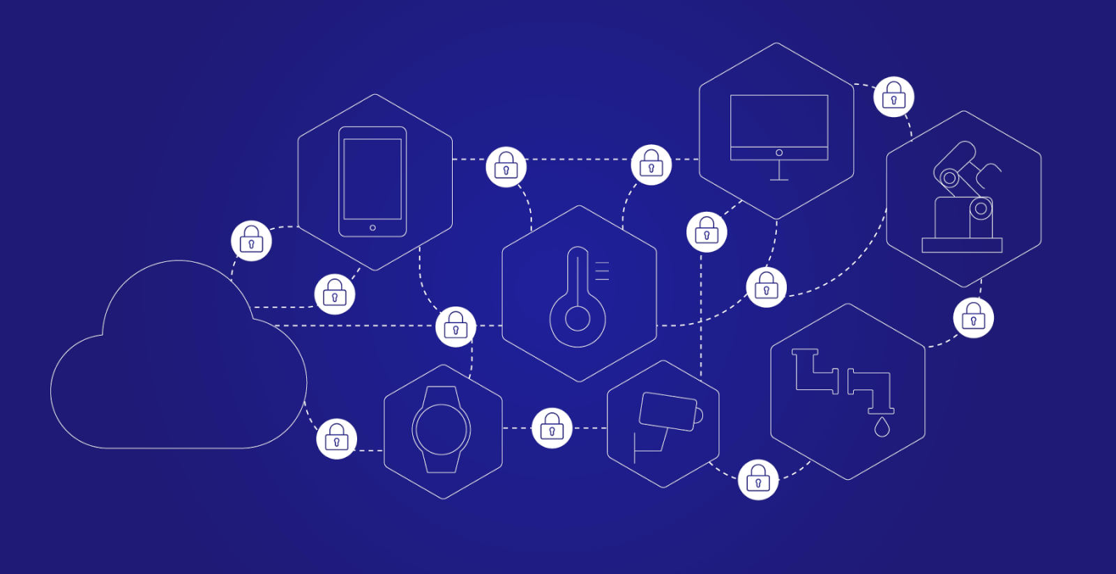 IoT app development