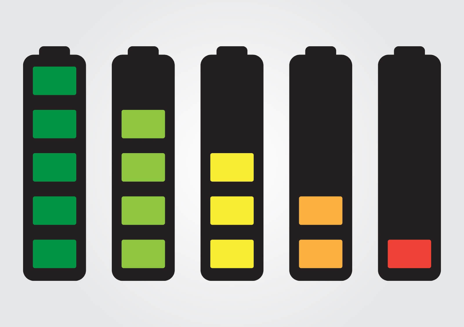 Battery Drain